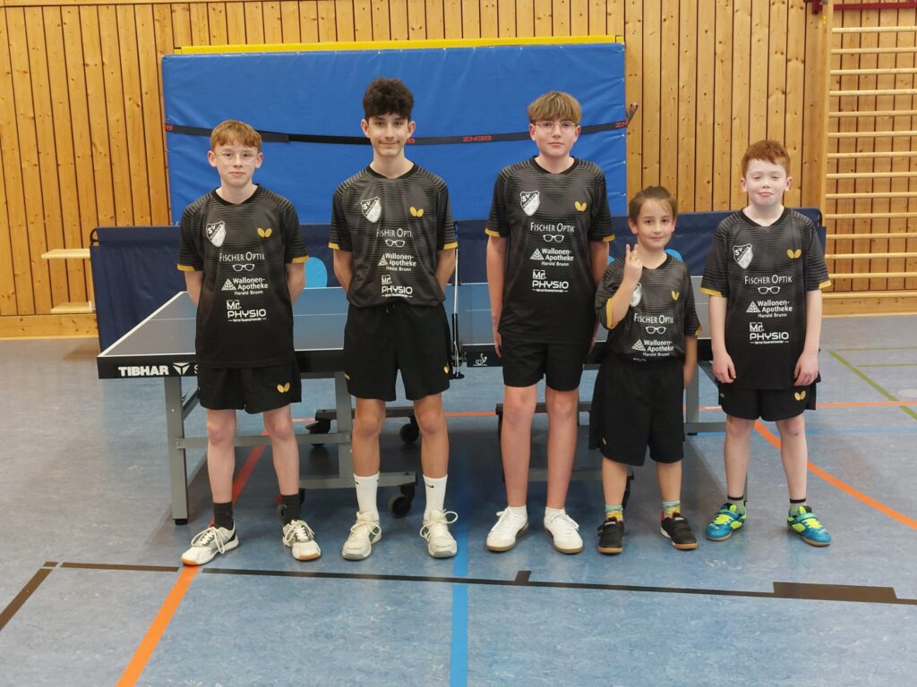 U15 II